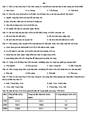 Đề khảo sát chất lượng môn Địa lý Lớp 12 - Đề 1